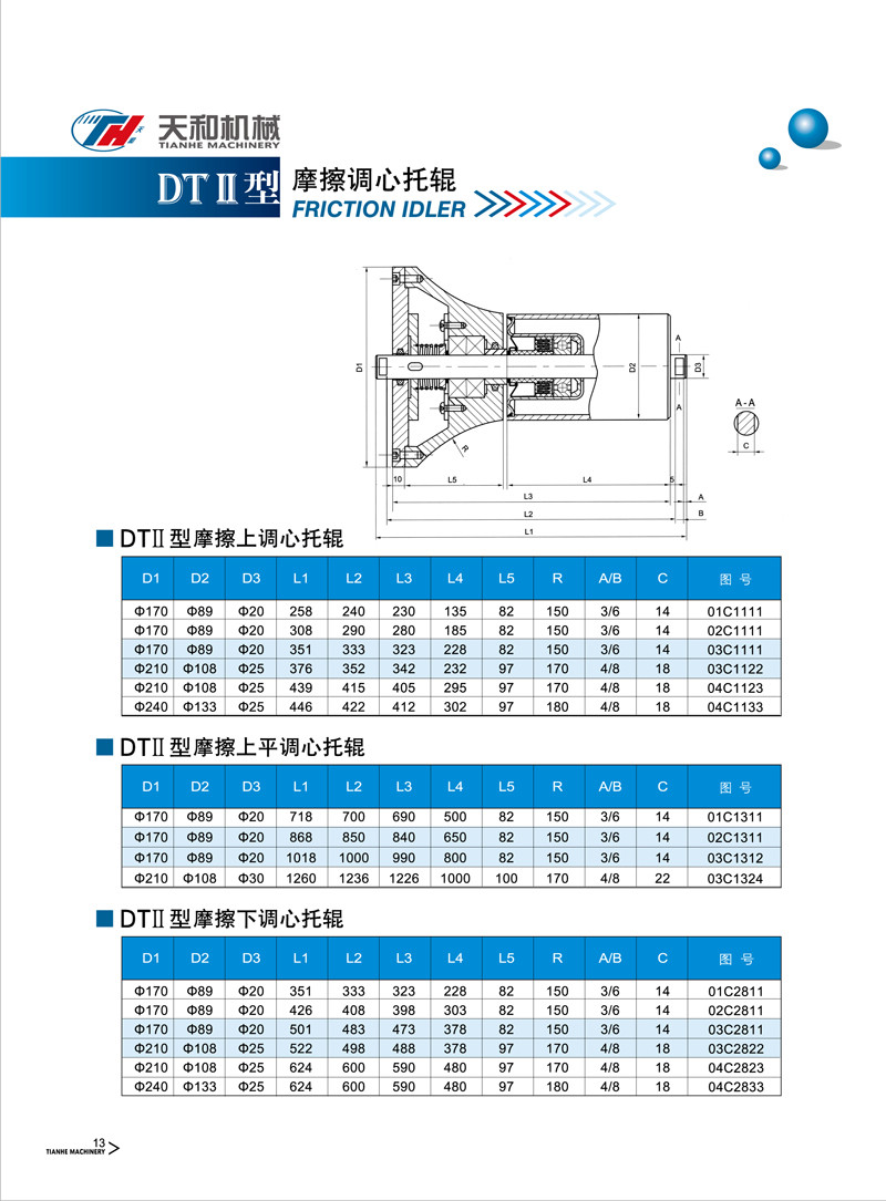 摩擦調(diào)心托輥 DTII型