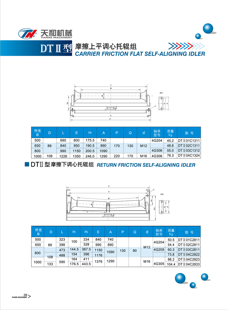 摩擦下調心托輥組 DTII型