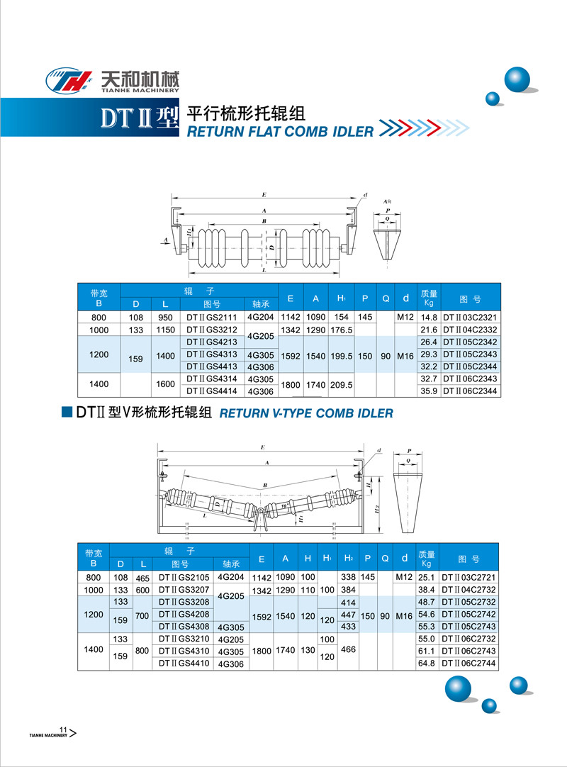 平行梳形托輥組 DTII型